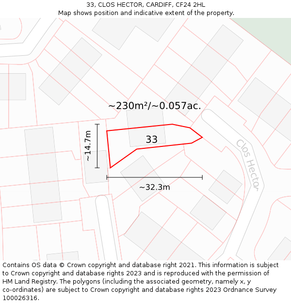 33, CLOS HECTOR, CARDIFF, CF24 2HL: Plot and title map