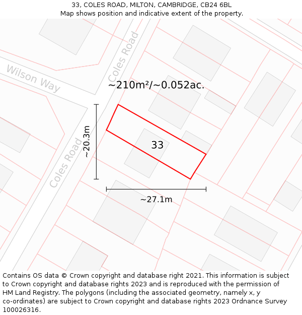 33, COLES ROAD, MILTON, CAMBRIDGE, CB24 6BL: Plot and title map