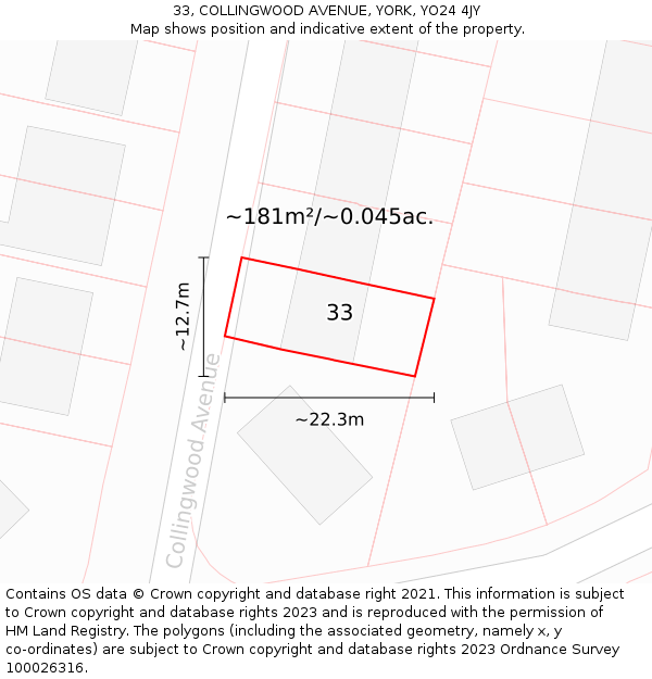 33, COLLINGWOOD AVENUE, YORK, YO24 4JY: Plot and title map