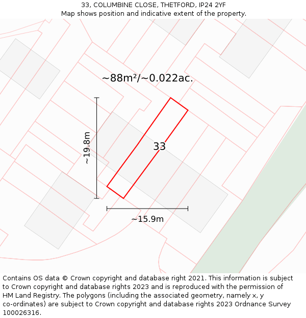 33, COLUMBINE CLOSE, THETFORD, IP24 2YF: Plot and title map