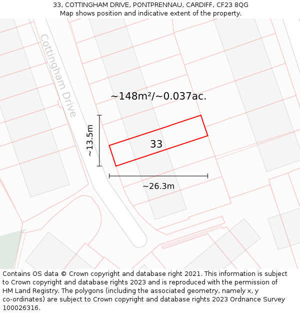 33, COTTINGHAM DRIVE, PONTPRENNAU, CARDIFF, CF23 8QG: Plot and title map
