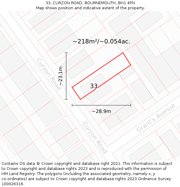 33, CURZON ROAD, BOURNEMOUTH, BH1 4PN: Plot and title map