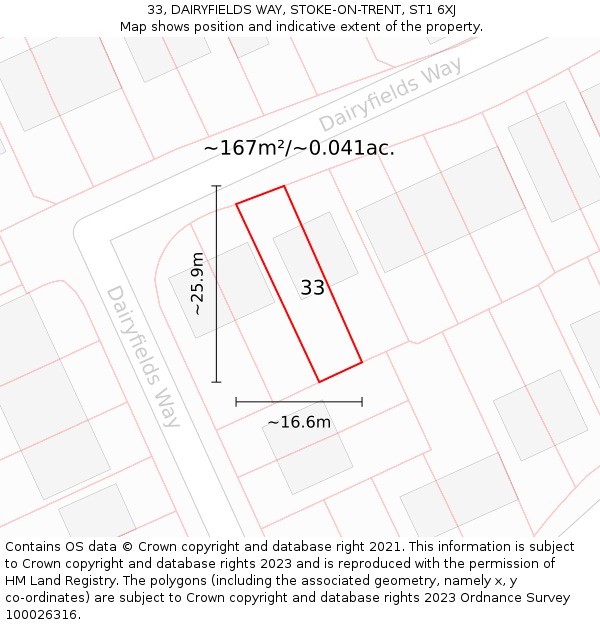 33, DAIRYFIELDS WAY, STOKE-ON-TRENT, ST1 6XJ: Plot and title map