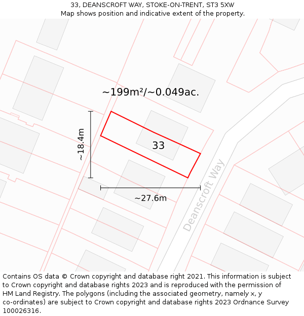 33, DEANSCROFT WAY, STOKE-ON-TRENT, ST3 5XW: Plot and title map