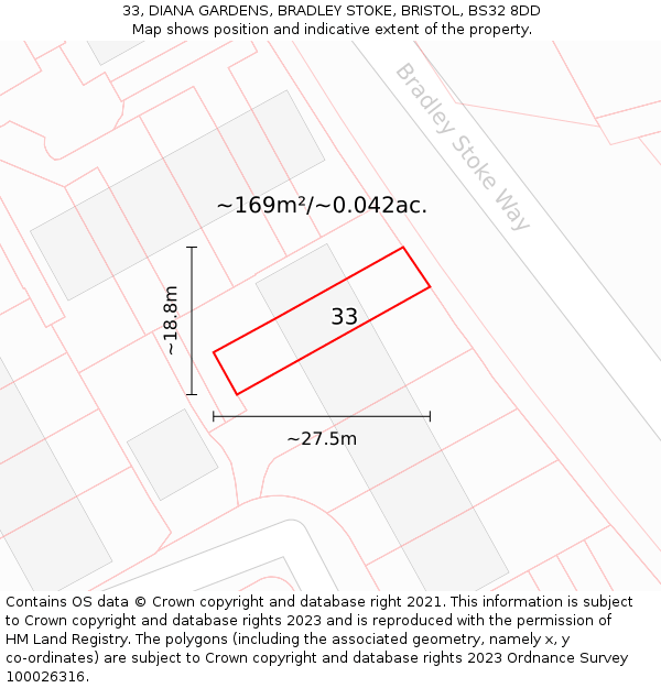 33, DIANA GARDENS, BRADLEY STOKE, BRISTOL, BS32 8DD: Plot and title map