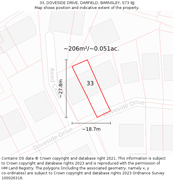 33, DOVESIDE DRIVE, DARFIELD, BARNSLEY, S73 9JJ: Plot and title map