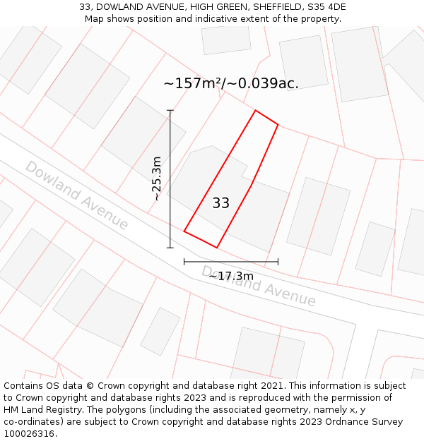 33, DOWLAND AVENUE, HIGH GREEN, SHEFFIELD, S35 4DE: Plot and title map