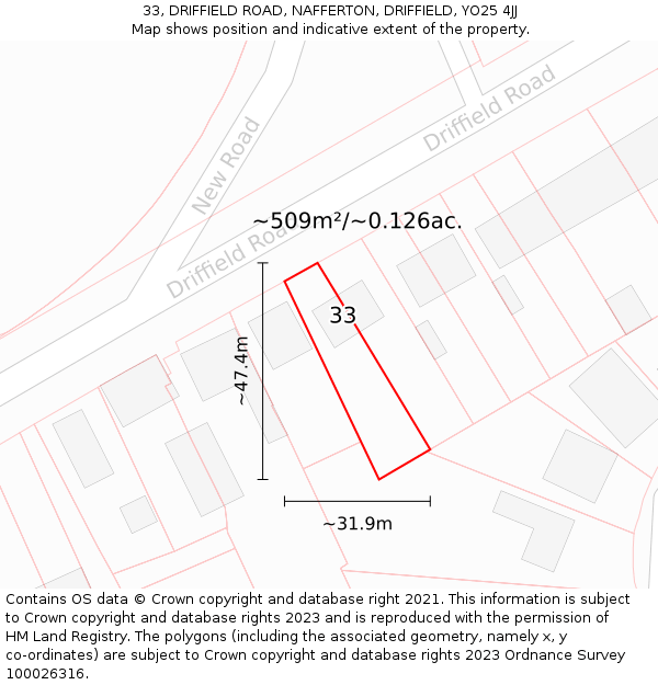 33, DRIFFIELD ROAD, NAFFERTON, DRIFFIELD, YO25 4JJ: Plot and title map