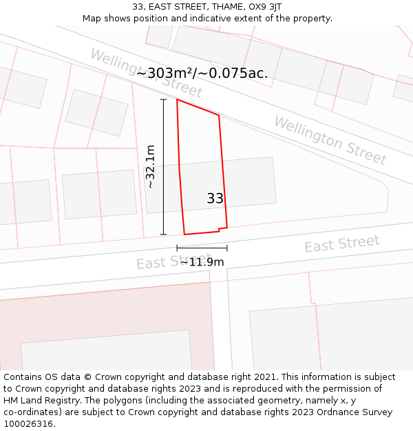 33, EAST STREET, THAME, OX9 3JT: Plot and title map