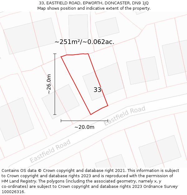 33, EASTFIELD ROAD, EPWORTH, DONCASTER, DN9 1JQ: Plot and title map