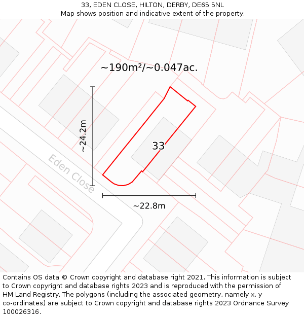 33, EDEN CLOSE, HILTON, DERBY, DE65 5NL: Plot and title map