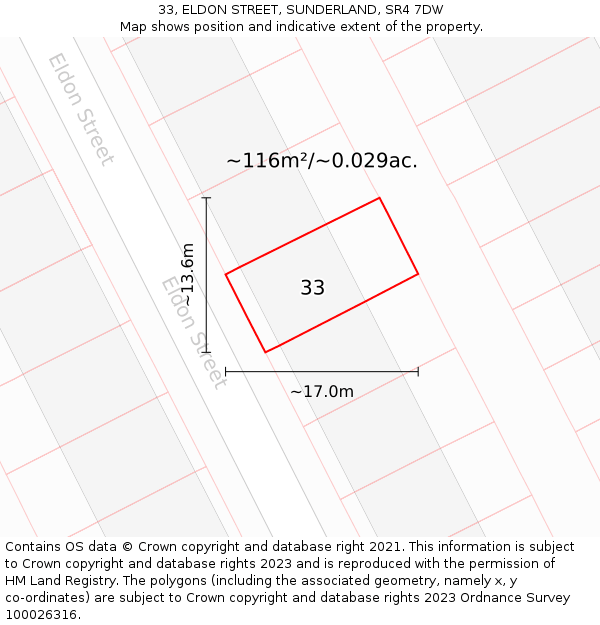 33, ELDON STREET, SUNDERLAND, SR4 7DW: Plot and title map