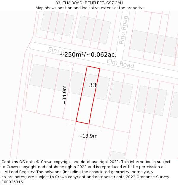 33, ELM ROAD, BENFLEET, SS7 2AH: Plot and title map