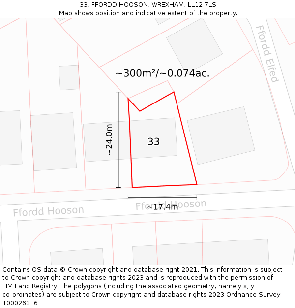 33, FFORDD HOOSON, WREXHAM, LL12 7LS: Plot and title map