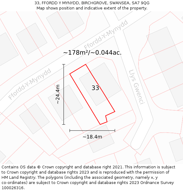 33, FFORDD Y MYNYDD, BIRCHGROVE, SWANSEA, SA7 9QG: Plot and title map