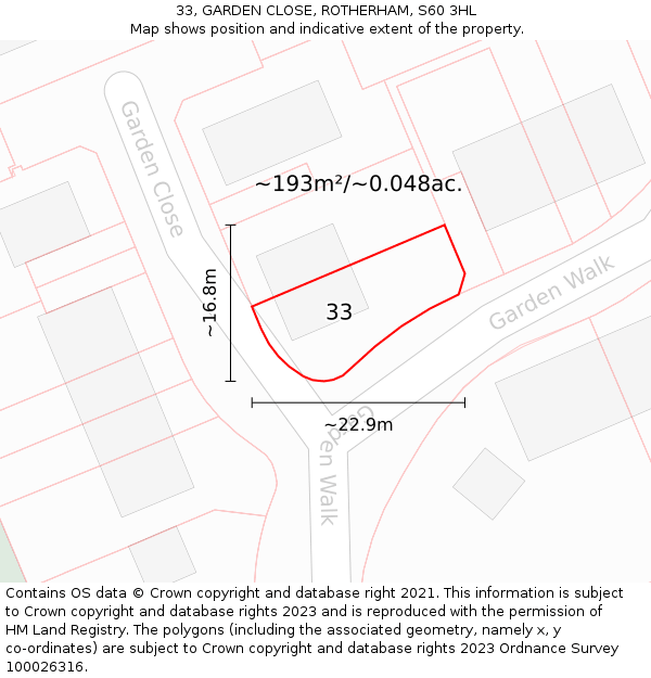 33, GARDEN CLOSE, ROTHERHAM, S60 3HL: Plot and title map