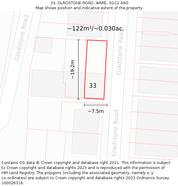 33, GLADSTONE ROAD, WARE, SG12 0AG: Plot and title map