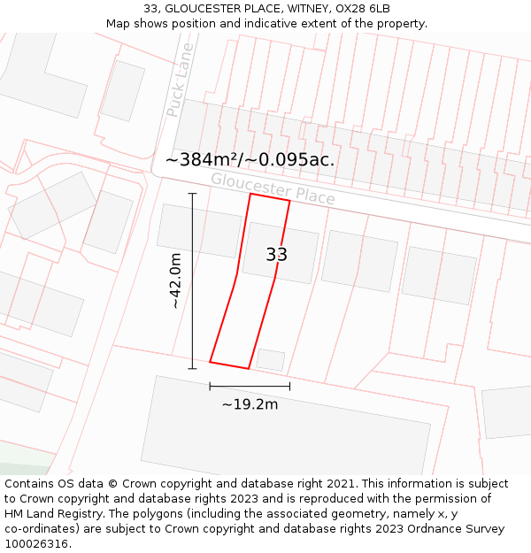 33, GLOUCESTER PLACE, WITNEY, OX28 6LB: Plot and title map