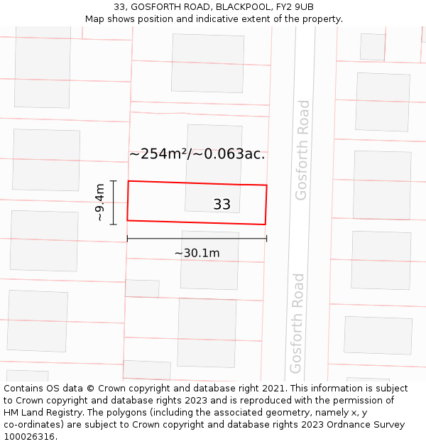 33, GOSFORTH ROAD, BLACKPOOL, FY2 9UB: Plot and title map