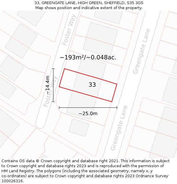 33, GREENGATE LANE, HIGH GREEN, SHEFFIELD, S35 3GS: Plot and title map