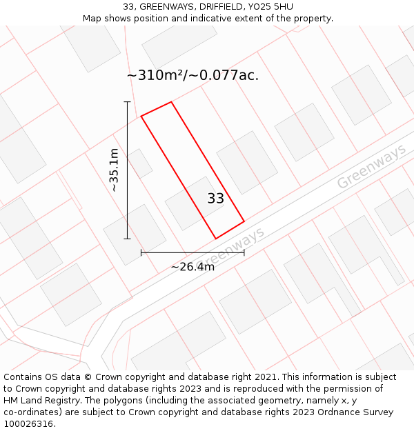 33, GREENWAYS, DRIFFIELD, YO25 5HU: Plot and title map