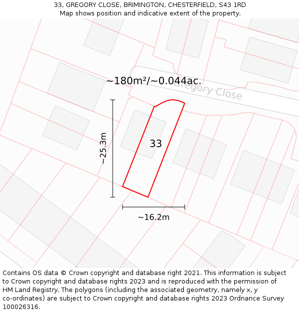 33, GREGORY CLOSE, BRIMINGTON, CHESTERFIELD, S43 1RD: Plot and title map