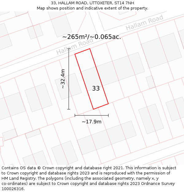 33, HALLAM ROAD, UTTOXETER, ST14 7NH: Plot and title map