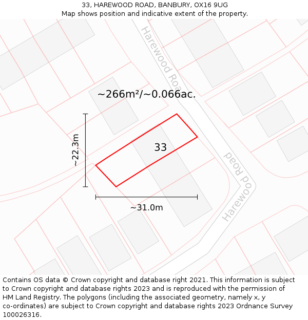33, HAREWOOD ROAD, BANBURY, OX16 9UG: Plot and title map