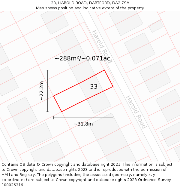 33, HAROLD ROAD, DARTFORD, DA2 7SA: Plot and title map