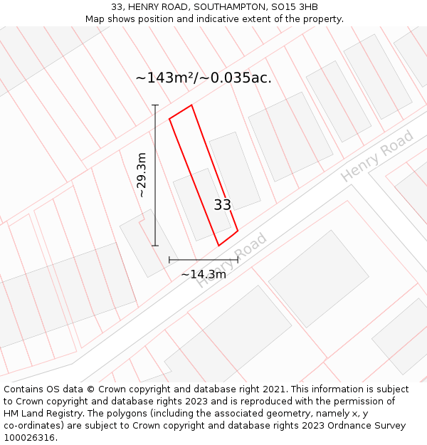 33, HENRY ROAD, SOUTHAMPTON, SO15 3HB: Plot and title map