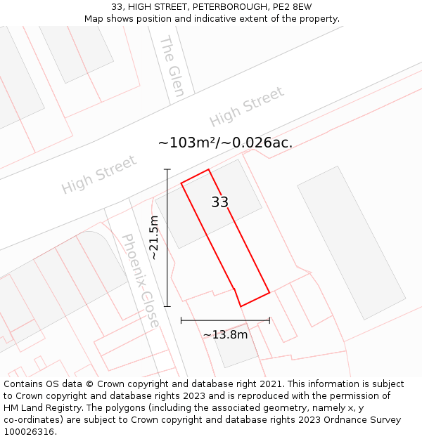 33, HIGH STREET, PETERBOROUGH, PE2 8EW: Plot and title map