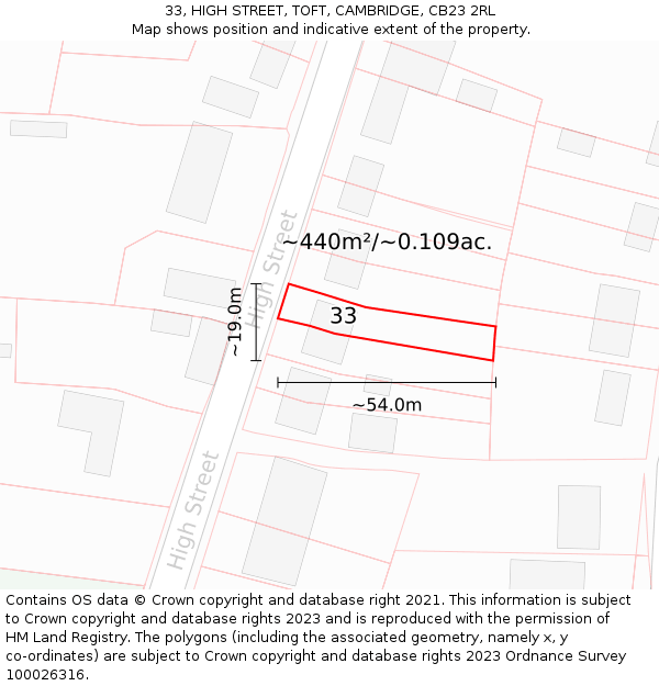 33, HIGH STREET, TOFT, CAMBRIDGE, CB23 2RL: Plot and title map