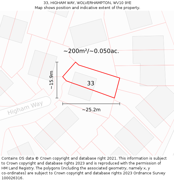 33, HIGHAM WAY, WOLVERHAMPTON, WV10 9YE: Plot and title map
