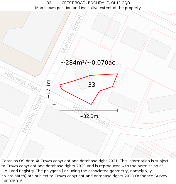 33, HILLCREST ROAD, ROCHDALE, OL11 2QB: Plot and title map