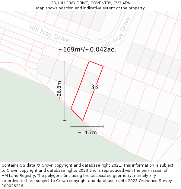 33, HILLFRAY DRIVE, COVENTRY, CV3 4FW: Plot and title map