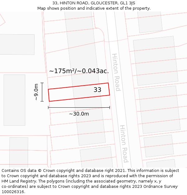 33, HINTON ROAD, GLOUCESTER, GL1 3JS: Plot and title map