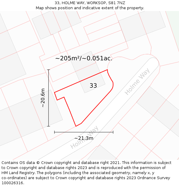 33, HOLME WAY, WORKSOP, S81 7NZ: Plot and title map