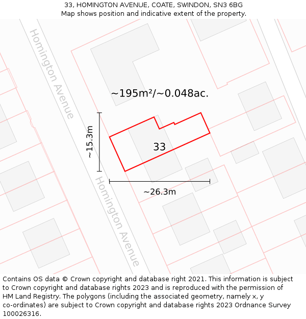 33, HOMINGTON AVENUE, COATE, SWINDON, SN3 6BG: Plot and title map