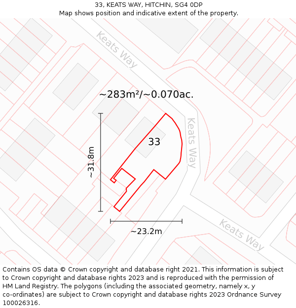 33, KEATS WAY, HITCHIN, SG4 0DP: Plot and title map