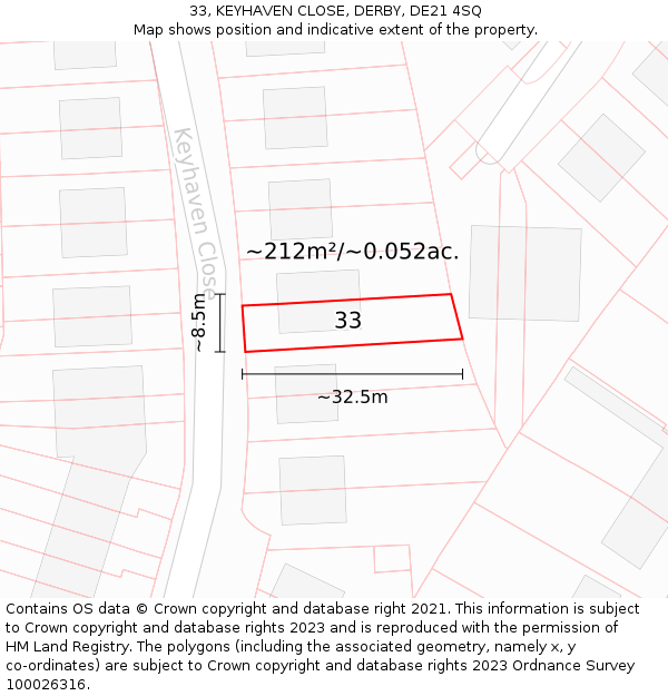 33, KEYHAVEN CLOSE, DERBY, DE21 4SQ: Plot and title map