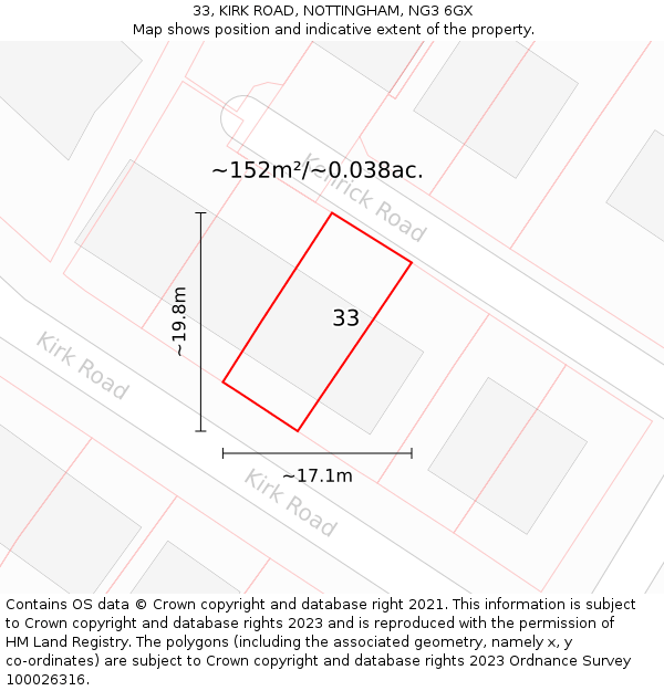 33, KIRK ROAD, NOTTINGHAM, NG3 6GX: Plot and title map