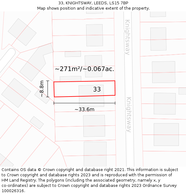 33, KNIGHTSWAY, LEEDS, LS15 7BP: Plot and title map