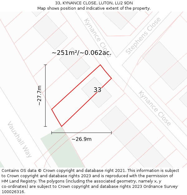 33, KYNANCE CLOSE, LUTON, LU2 9DN: Plot and title map