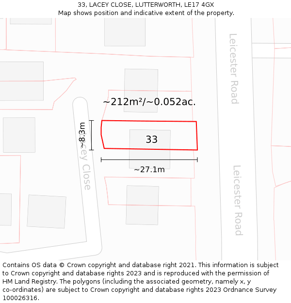 33, LACEY CLOSE, LUTTERWORTH, LE17 4GX: Plot and title map