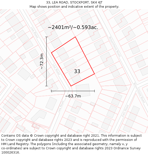 33, LEA ROAD, STOCKPORT, SK4 4JT: Plot and title map