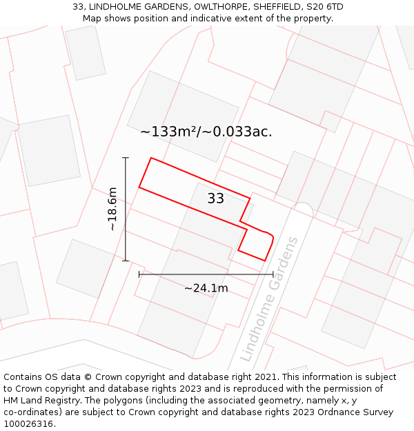 33, LINDHOLME GARDENS, OWLTHORPE, SHEFFIELD, S20 6TD: Plot and title map