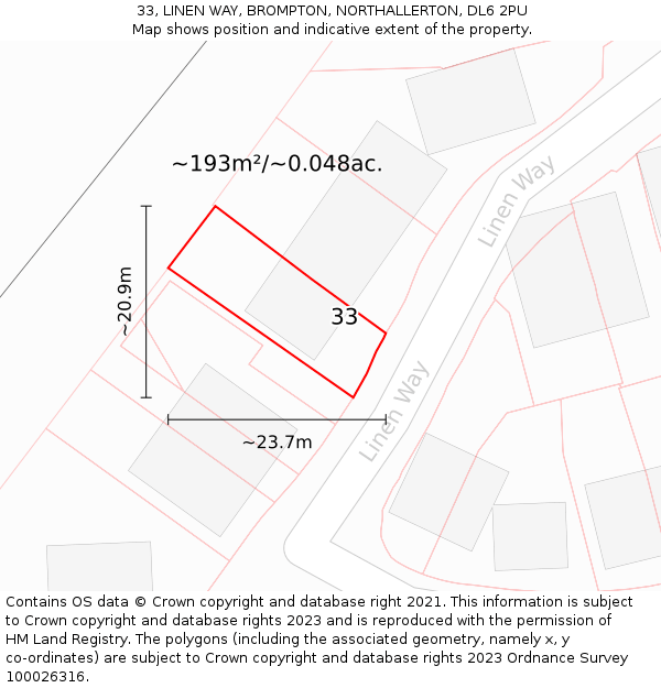 33, LINEN WAY, BROMPTON, NORTHALLERTON, DL6 2PU: Plot and title map