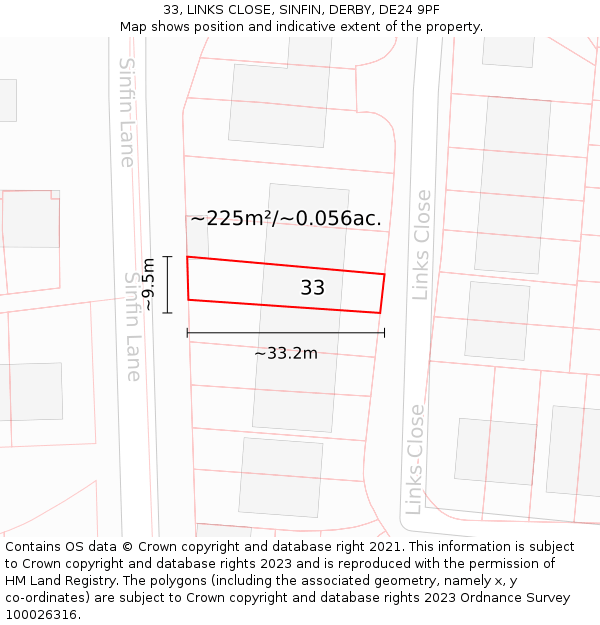 33, LINKS CLOSE, SINFIN, DERBY, DE24 9PF: Plot and title map