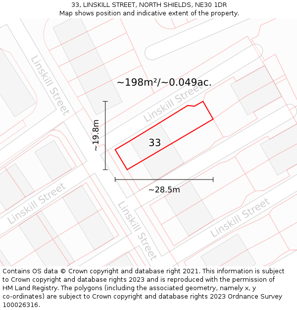 33, LINSKILL STREET, NORTH SHIELDS, NE30 1DR: Plot and title map