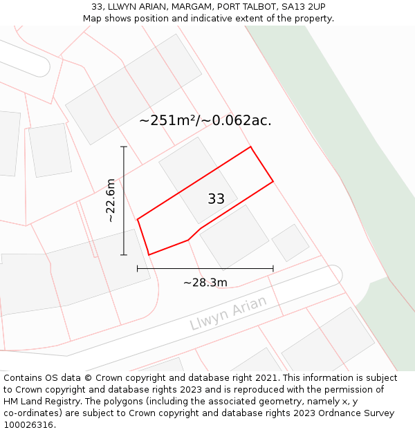 33, LLWYN ARIAN, MARGAM, PORT TALBOT, SA13 2UP: Plot and title map